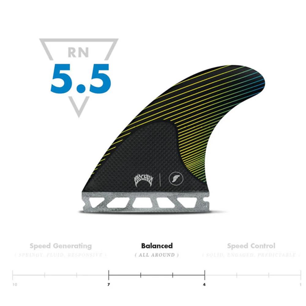Futures | Mayhem Medium | Thruster 3 Fin Set | Suits Surfers 65kg-88kg | Suits Beachbreaks